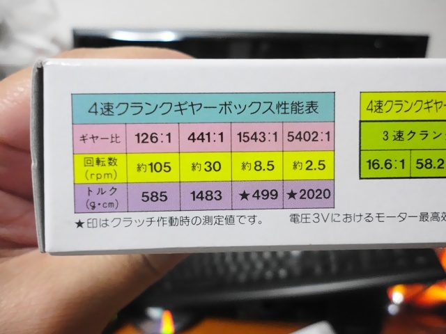 タミヤ」４速クランクギアーボックスセット、着弾(○´艸｀): パソコン自作初めました。